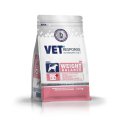 【VET RESPONSE】　ベテリナリーダイエットウエイトバランス（体重管理用）犬用療法食ドライ1.6kg