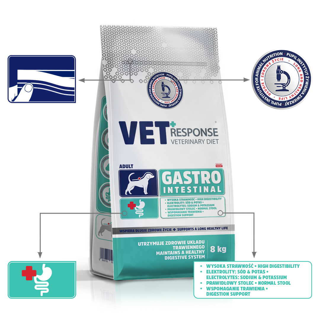 画像2: 【VET RESPONSE】　ベテリナリーダイエットガストロインテスティナル（消化器サポート用）犬用療法食ドライ1.6kg